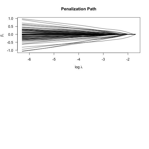 plot of chunk unnamed-chunk-6